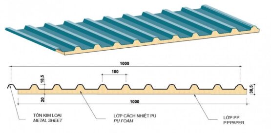 Tấm lợp tôn Austnam H-APU2 11 SÓNG/H-ADPU2 11 SÓNG