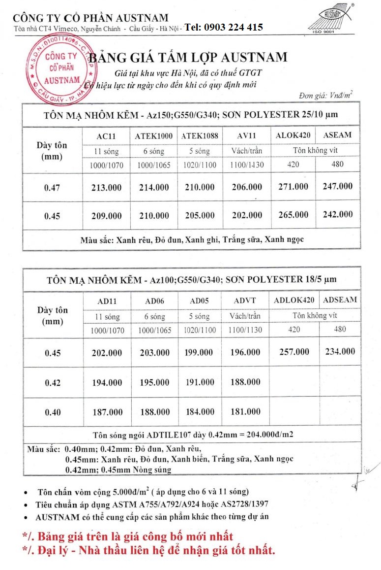 Bảng giá tôn mạ nhôm kẽm Austnam 2025 mới nhất